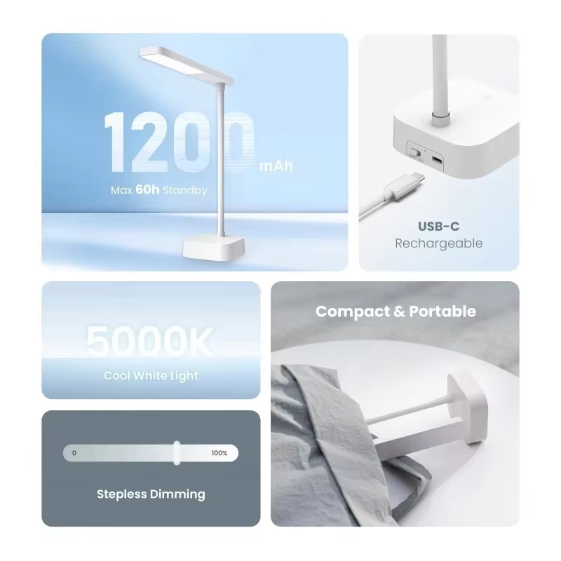 Yeelight Rechargeable Desk Lam - Desk Lamp review and price