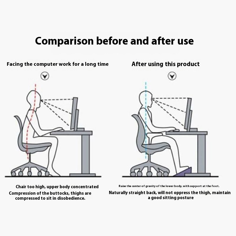 Home and Office Non-Slip Anti- - Office Stool review and price
